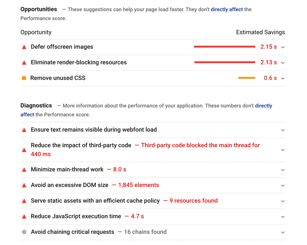 pagespeed insight audits for improvement